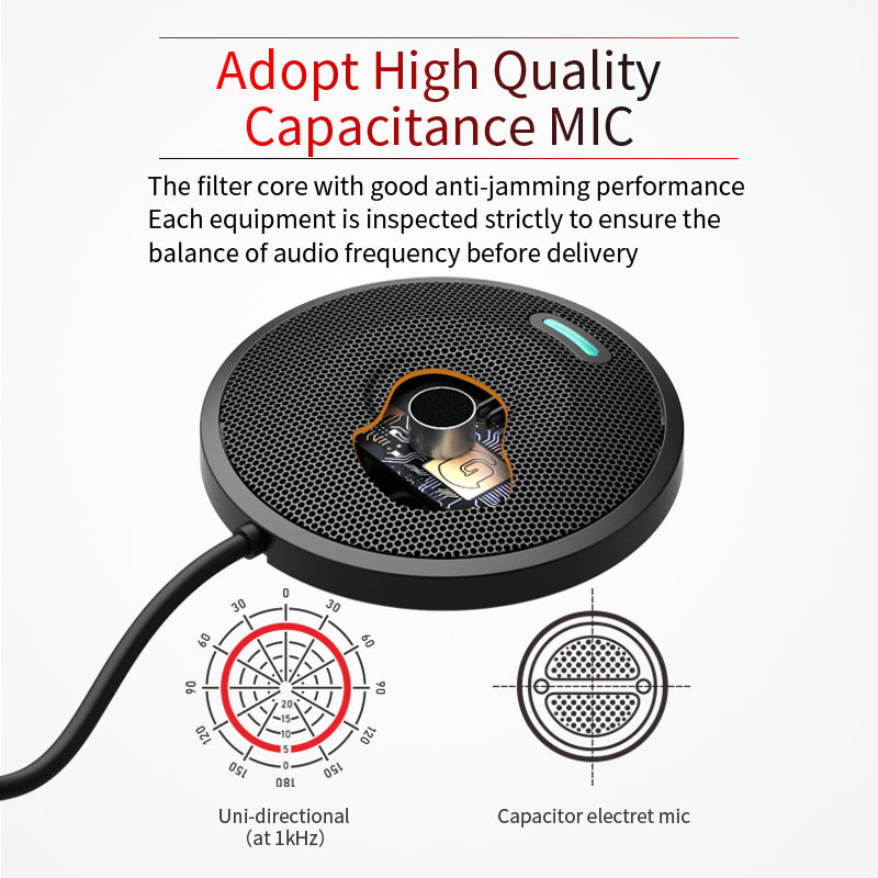 360° Pickup Video Voice Call USB Omnidirectional Microphone Video Conference Microphone Microphone