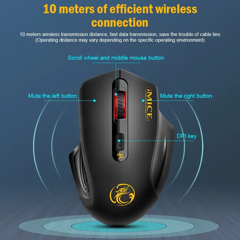 Versatile Wireless Silent Mouse