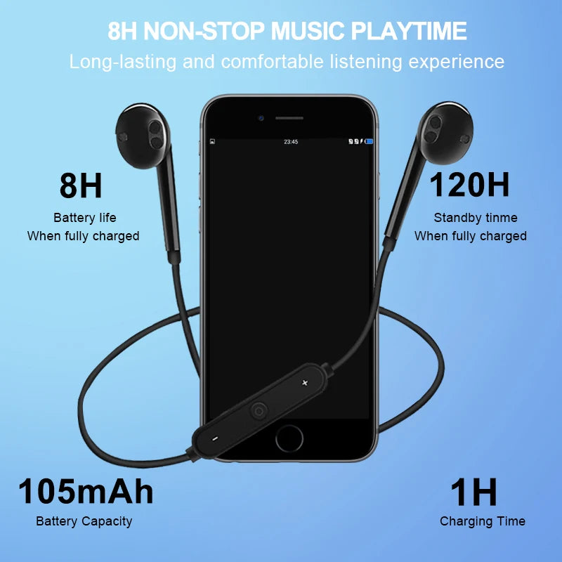 S6 Wireless Bluetooth Headset Sports Headphones 3D Stereo Built-In Microphone Stylish Bluetooth Headset Support A Variety Of App